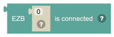 The EZB … is connected block