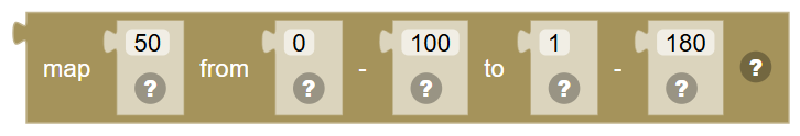 The Map … from … - … to … - … block