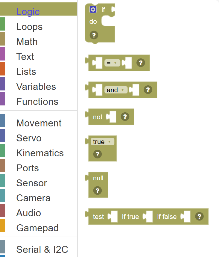 The Logic category of the toolbox