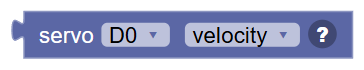 The Servo … … block