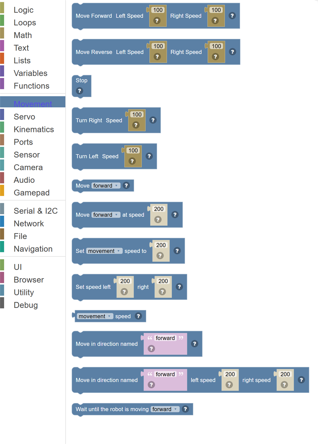 The Movement category of the toolbox