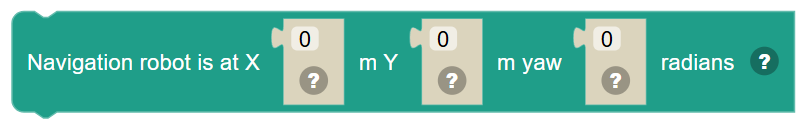 The Navigation robot is at X … m Y … m yaw … radians block