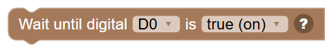 The Wait until digital … is … block