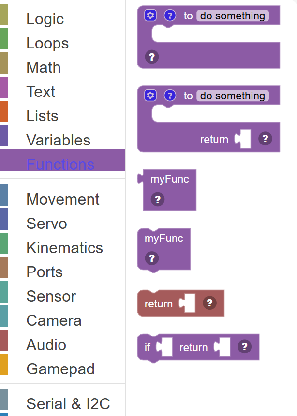 The Functions category of the toolbox