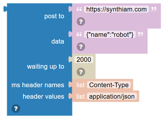 The Post to … data … waiting up to … ms header names … header values … block