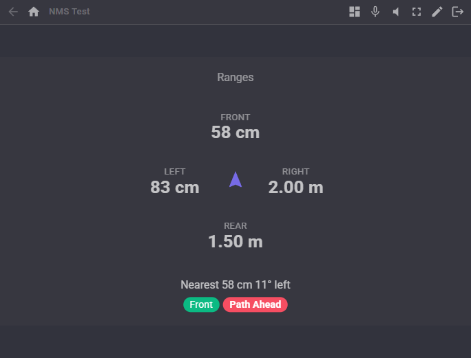 Custom UI widget