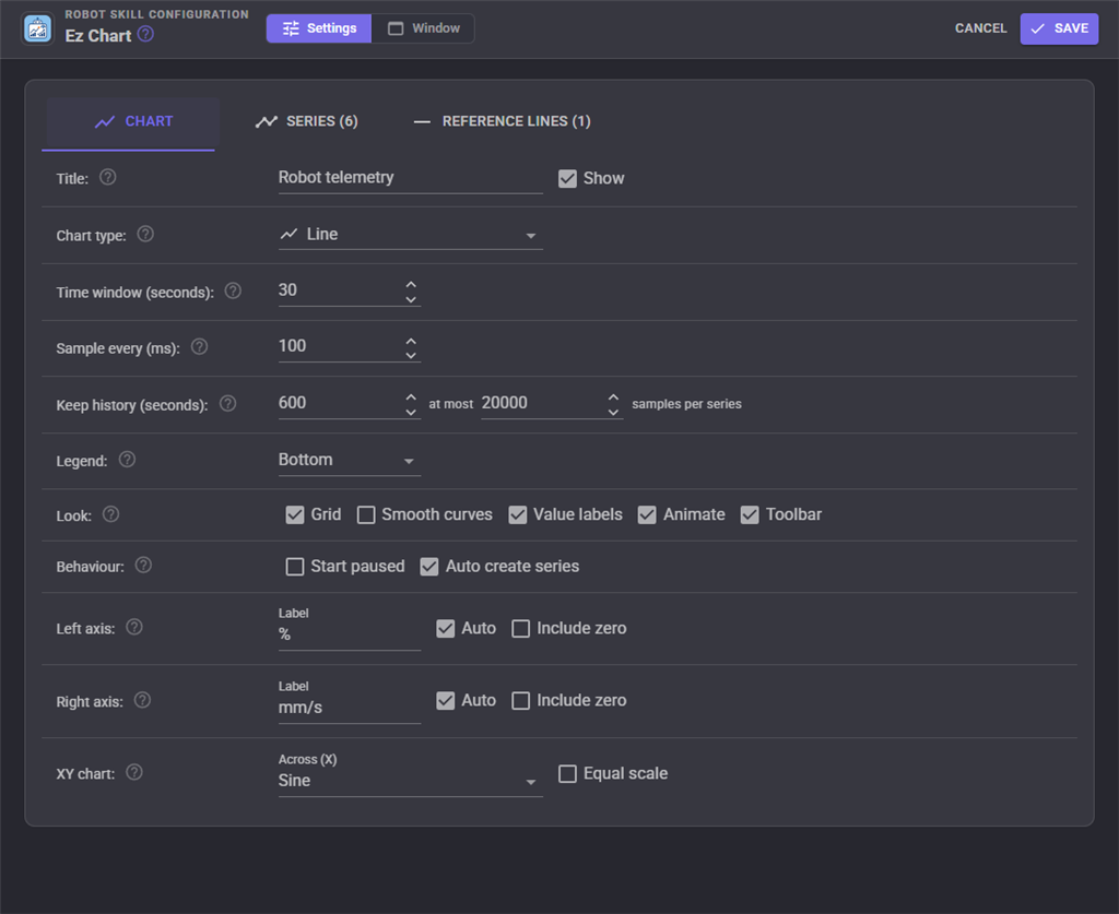 The Chart settings