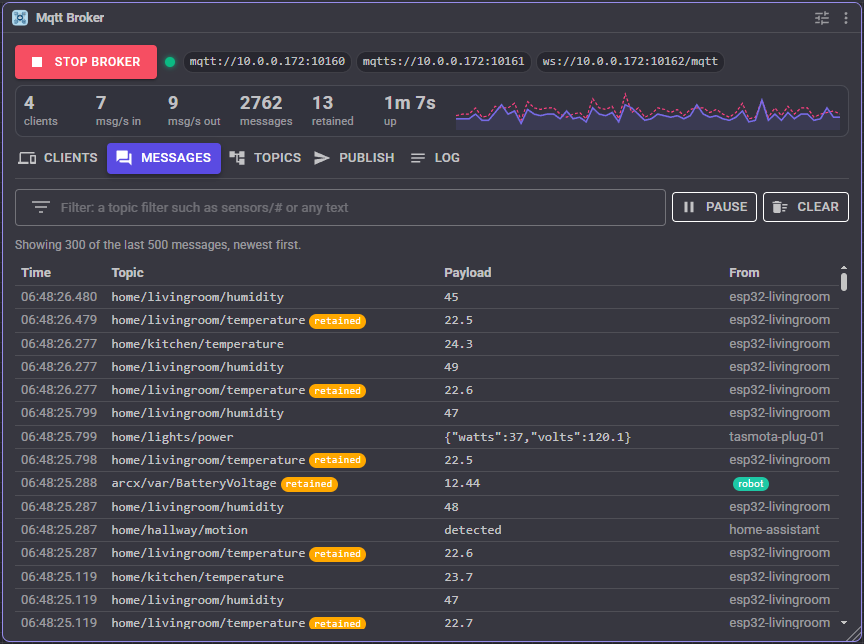 Mqtt Broker window