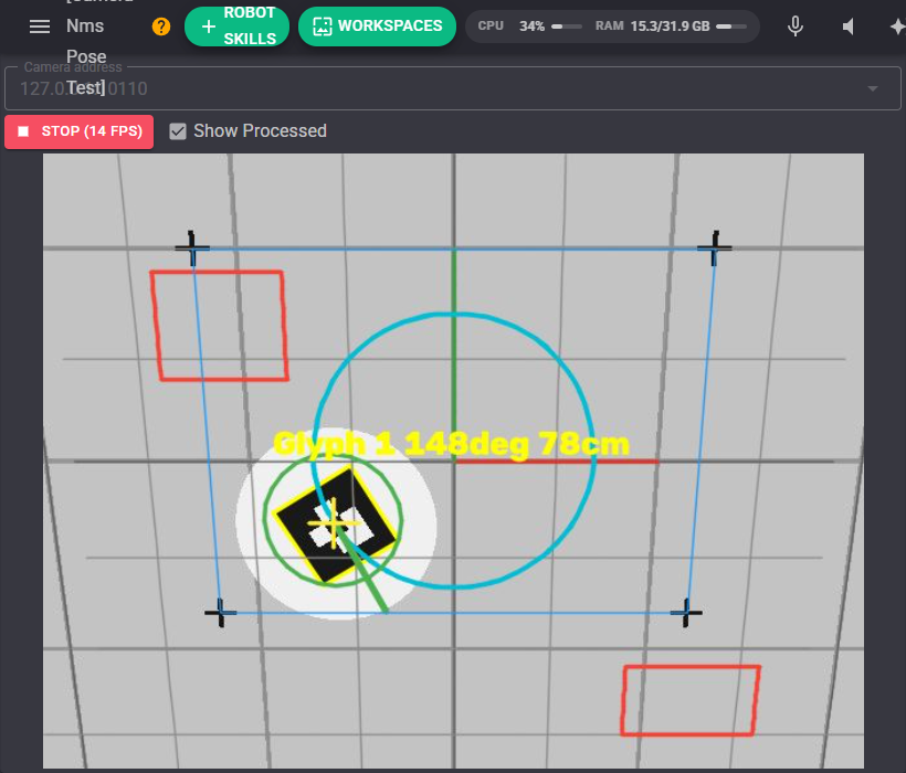 The overlay drawn on the camera's video