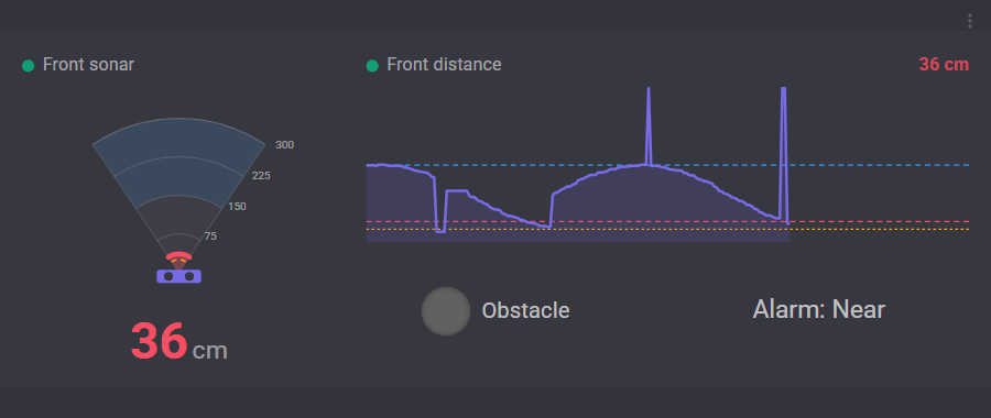 Custom UI widgets