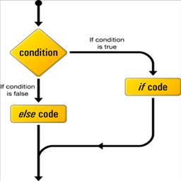 If Elseif Else Goto & Return Commands