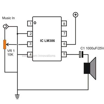 Sound Sensor Amplifiers