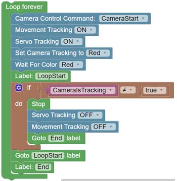 Stop Servo Movement After Camera Tracking