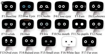 Animated Faces For For Robot Characters
