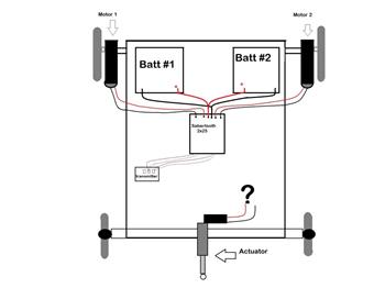 Hooking Up Electric Actuator To Servo Help???