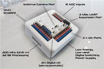 Power Distribution Daughter Card For Ezb-V4